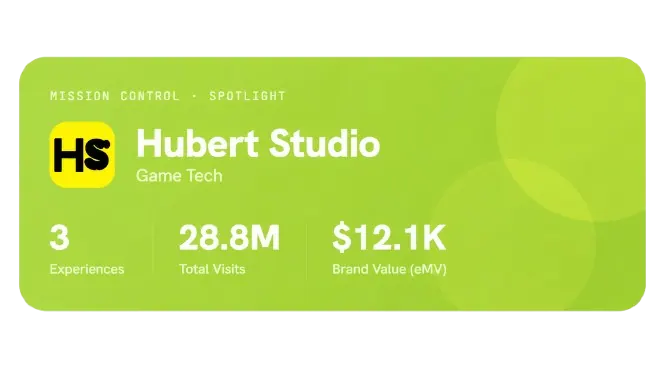 Studios on RoLearn